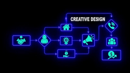 Business process flow chart with neon icons handshake hacker idea phone house growth chart and team collaboration concept for creative design and digital strategy - Powered by Adobe