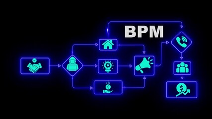 Business process management B P M workflow diagram neon icons handshake idea money phone people house growth chart digital transformation concept - Powered by Adobe