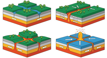 A vector illustration depicting different types of plate boundaries, including divergent, convergent, and transform boundaries, showcasing geological processes and landforms.