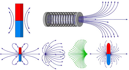 Depicting various magnetic field configurations, including a bar magnet and solenoid, showcasing magnetic lines of force emanating from poles in a vector illustration.