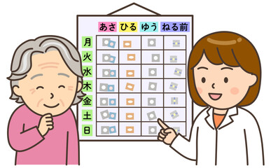 在宅医療でお薬カレンダーを確認する女性薬剤師とおばあさん