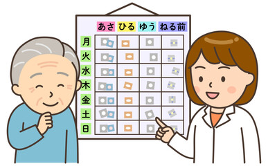 在宅医療でお薬カレンダーを確認する女性薬剤師とおじいさん