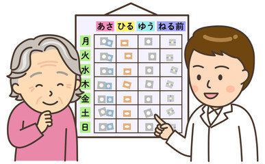 在宅医療でお薬カレンダーを確認する男性薬剤師とおばあさん