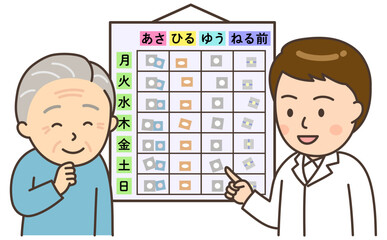 在宅医療でお薬カレンダーを確認する男性薬剤師とおじいさん