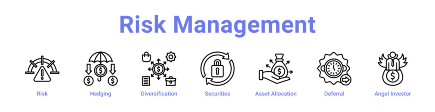 Risk Management Icon Banner and Collection