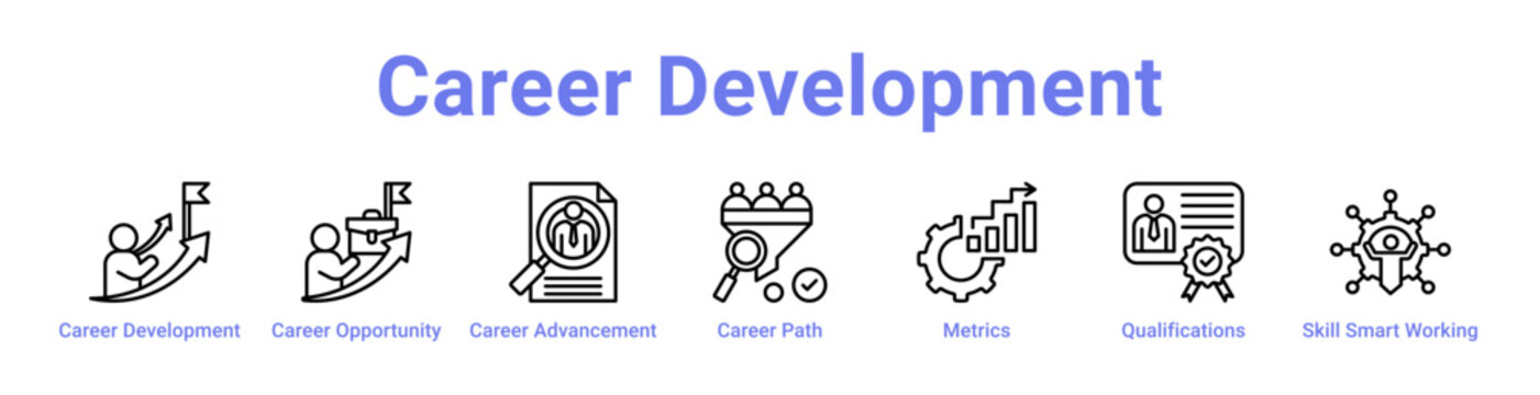 Career Development Icon Banner and Collection