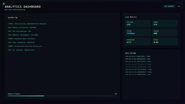 Futuristic System Boot Sequence Animation &ndash; Green Tech Terminal UI Loading Screen.	