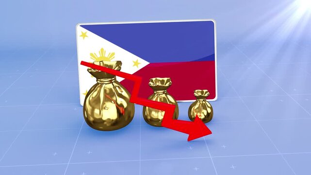 Philippines Economy Crisis and Reserve Decline, Red Arrow Financial Data Graph