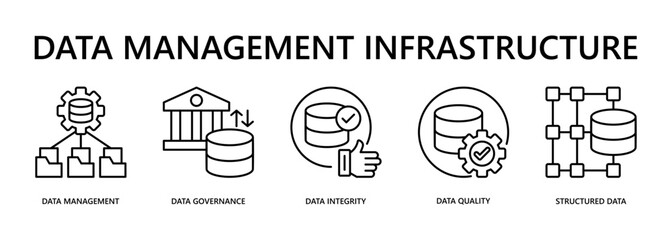 Data Management Infrastructure Web Banner Icon Vector Illustration For Secure And Structured Information Systems.