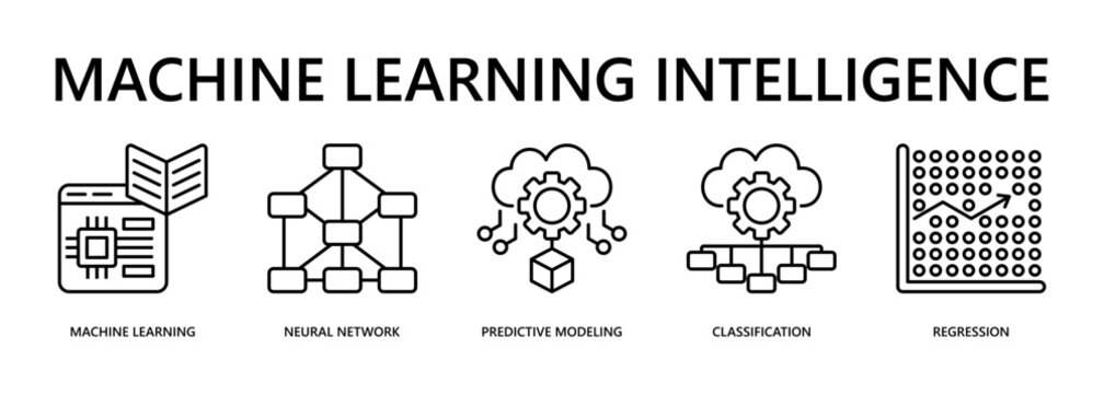 Machine Learning Intelligence Web Banner Icon Vector Illustration For Predictive And Automated Data Modeling.