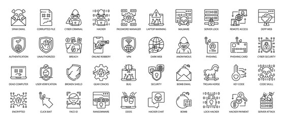 Cyber Crime and Digital Security Threat Line Icon Pack