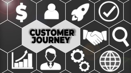 Text sign showing Customer Journey. Business photo showcasing complete service and transaction experience of customer