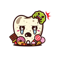 cavities are damaged by bacteria