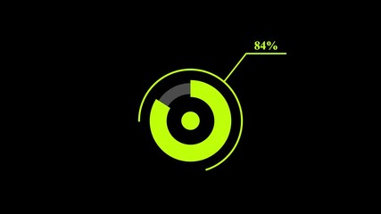 Abstract 84% circle diagram animation, 84% pie charts with business data visualization dashboard animated on black background. 4k