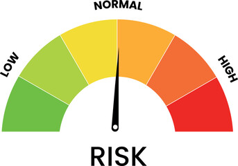 Risk Level Gauge Meter Infographic Showing Low Normal and High Risk Vector EPS