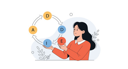 Young professional woman presenting the ADDIE instructional design model representing analysis, design, development, implementation, and evaluation.