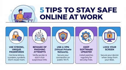 Infographic with 5 Tips to Stay Safe Online at Work 