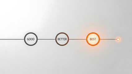 Abstract representation of progress or stages with three circular elements on a linear path highlighting one