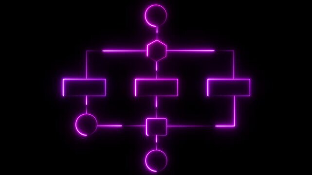 Purple Neon Flowchart Diagram on Black Background process