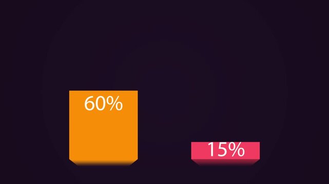 infography percentage animation video