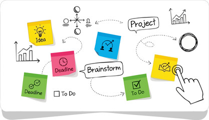 Sticky note planning and brainstorming process for project management success © Raheel