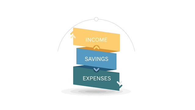 An illustration depicting the financial cycle of income, savings, and expenses, essential for personal budgeting and money management.