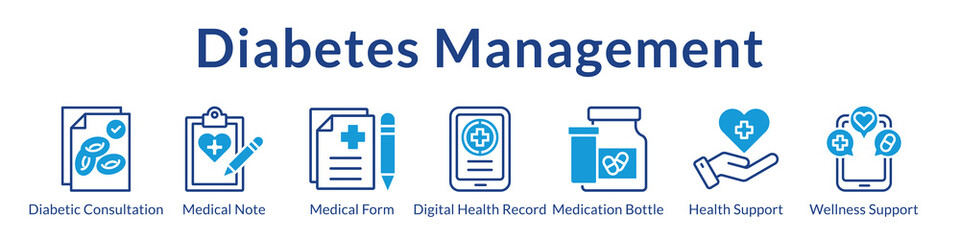 Obraz premium Diabetes Management Platform with Medical Consultations Digital Health Records Medication Tracking and Wellness Support Services