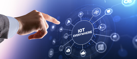 IOT Everywhere, Internet of Things Connected Devices Concept
