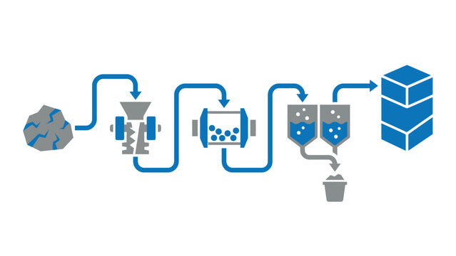 Industrial process illustration showing raw material processing and refinement, a diagram of mineral extraction and processing stages