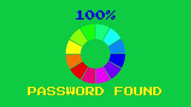 progression with colors and numbers with percentage from 0 to 100 with the word ENCRYPTING which then becomes PASSWORD FOUND 