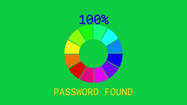 progression with colors and numbers with the percentage from 0 to 100 with word ENCRYPTING which then becomes PASSWORD FOUND