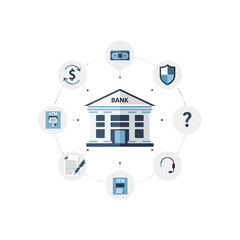 Bank services infographic
