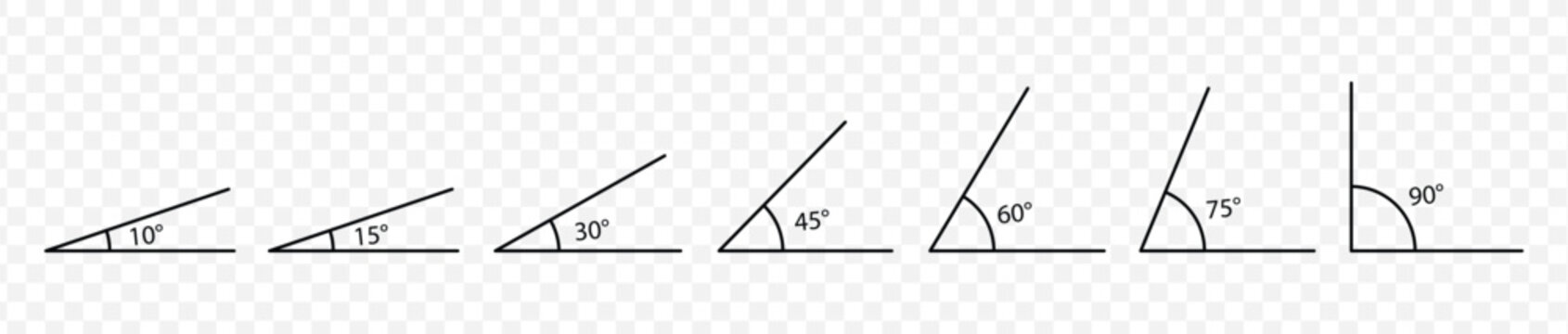 Set of different acute and right angles shown with degree measurements, including 10, 15, 30, 45, 60, 75, and 90 degrees, illustrating angle types in geometry