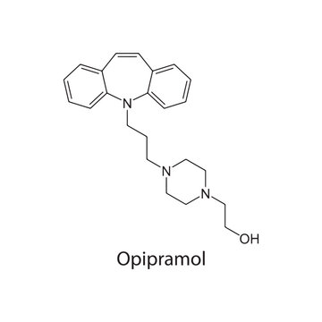 Opipramol molecule chemical structure &ndash; tricyclic antidepressant and anxiolytic drug used for anxiety disorders, skeletal formula