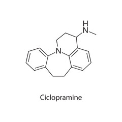 Ciclopramine molecule chemical structure &ndash; tricyclic antidepressant drug used for depression treatment, skeletal formula on white background