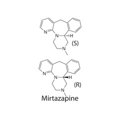 Mirtazapine molecule chemical structure &ndash; tetracyclic antidepressant drug used for depression and anxiety disorders, skeletal formula on white background
