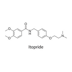 Itopride molecule chemical structure &ndash; dopamine antagonist prokinetic drug used for gastrointestinal disorders, skeletal formula on white background