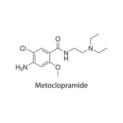 Metoclopramide molecule chemical structure &ndash; dopamine antagonist antiemetic drug used for nausea and gastric motility, skeletal formula on white background