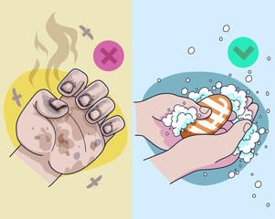 Personal hygiene. Hand-washing. Personal hygiene for kids. healthcare illustration. Vector illustration.