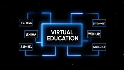 Virtual Education Concept with Glowing Blue Lines and Keywords online learning e-learning
