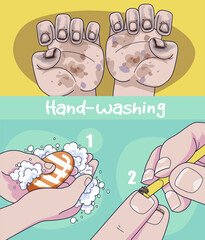 Personal hygiene. Hand-washing infographic. Infographic: personal hygiene for kids. Medical infographic. Vector illustration.