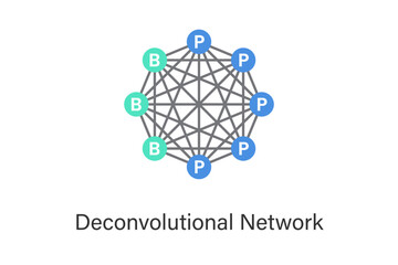 Deconvolutional neural network (DCN) concept illustration with transposed convolution and upsampling layers, used for image reconstruction, generation, segmentation, and AI feature visualization.