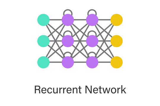 Recurrent neural network (RNN) concept illustration with feedback loops and sequential data flow, used for time series prediction, natural language processing, and AI sequence modeling.