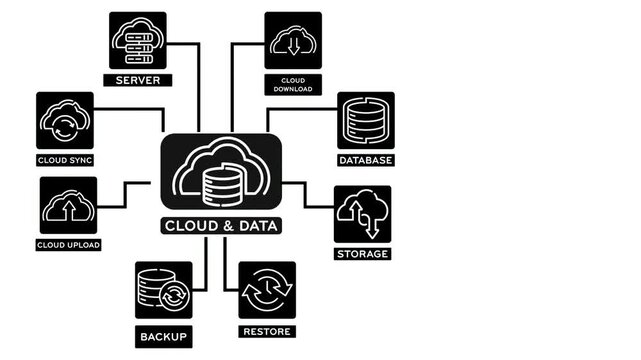 cloud data set icon line graphic animation