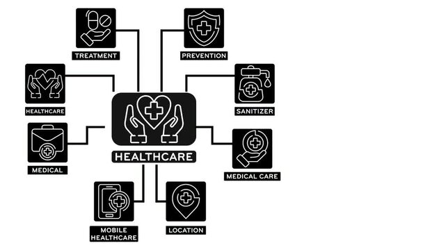 Healthcare set icon line graphic animation