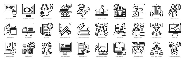 Education Topics icon collection line style. Containing Online Learning, Education Platform, Distance Education, Virtual Classroom, Graduation, School Building, University College