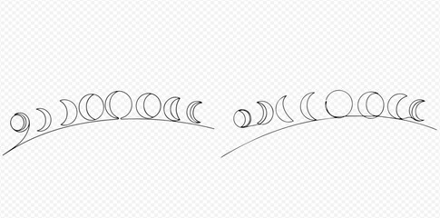 Fototapeta premium Continuous line drawing of moon phases, celestial cycle illustration.