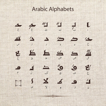 Title: Arabic calligraphy: The Kufic script (Arabic: الخط الكوفي, Romanized: al-khat al-kufi) is a style of Arabic script that gained prominence early on as a preferred script for Quran transcription.