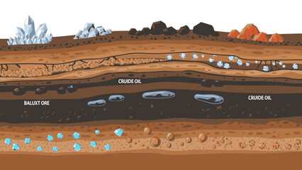 Illustration of geological deposits with layers of rock, soil, and crude oil reservoirs, showcasing a cross-section of the earth's subsurface formations. © Anggita