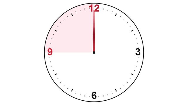 Analog Wall Clock Animation with Red Deadline Zone, Time Lapse, Spinning Hands white background 